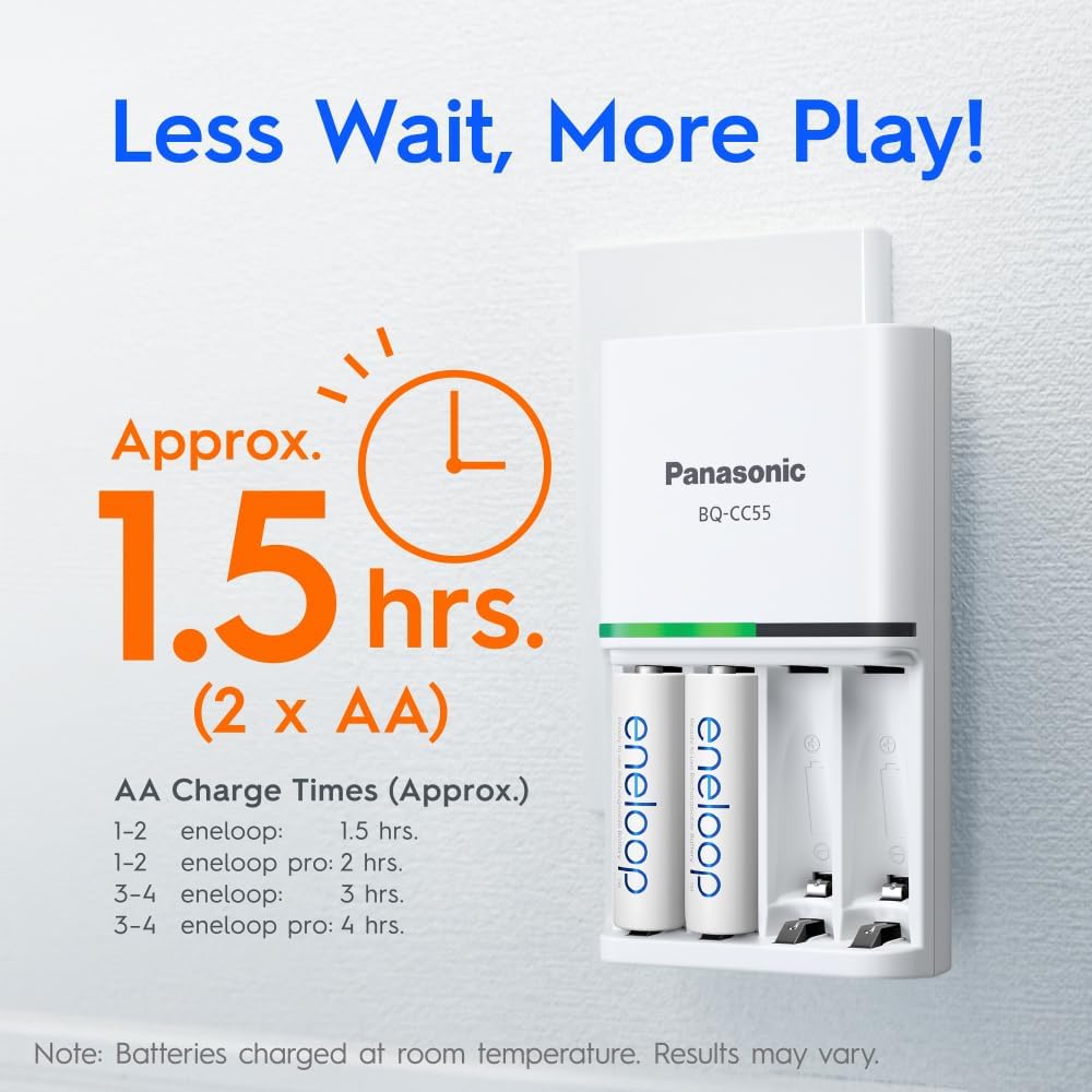 Panasonic Pro Batteries Eneloop Quick Battery Charger for AA and AAA with 4 AA Eneloop