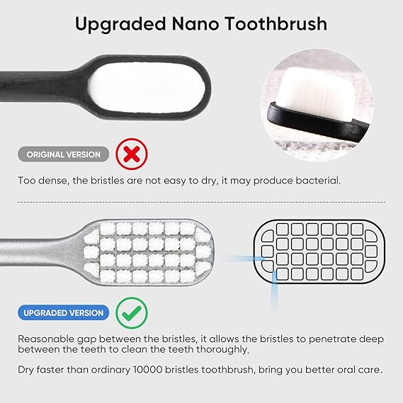 Mcuy Ultra Soft Nano Toothbrush for Sensitive Teeth and Gums Care