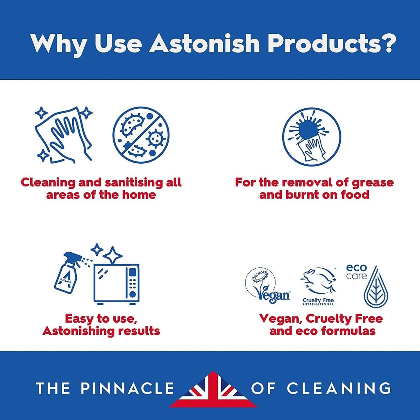 Astonish Specialist Lime Blast Limescale Remover for Bathroom and Kitchen Cleaning